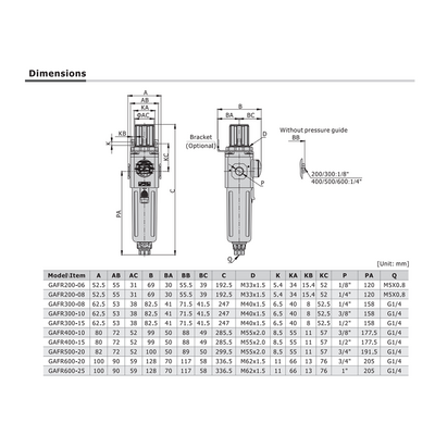 GAFR600C25ASNWTK AIRTAC PARTICULATE FILTER/REGULATOR GAFR600 SERIES 1" NPT 20-130 PSI 5 MIC W/AD GA BP VLV MNT BRK